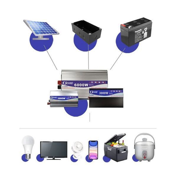 Інвертор чистий синус Changi CJ-3000Q 3000W 12-230В 719078 фото