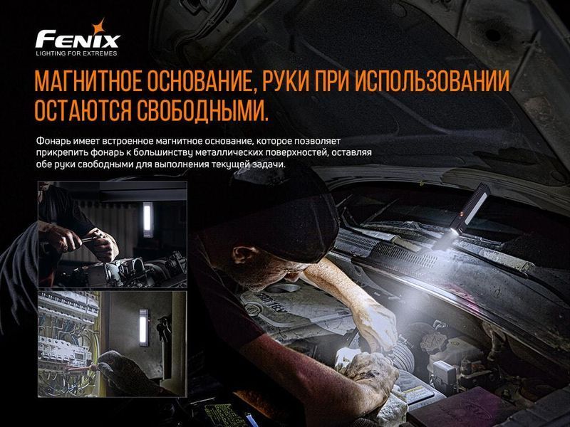 Ручной аккумуляторный мультифонарь Fenix WT16R с магнитом (Черный) 703315 фото