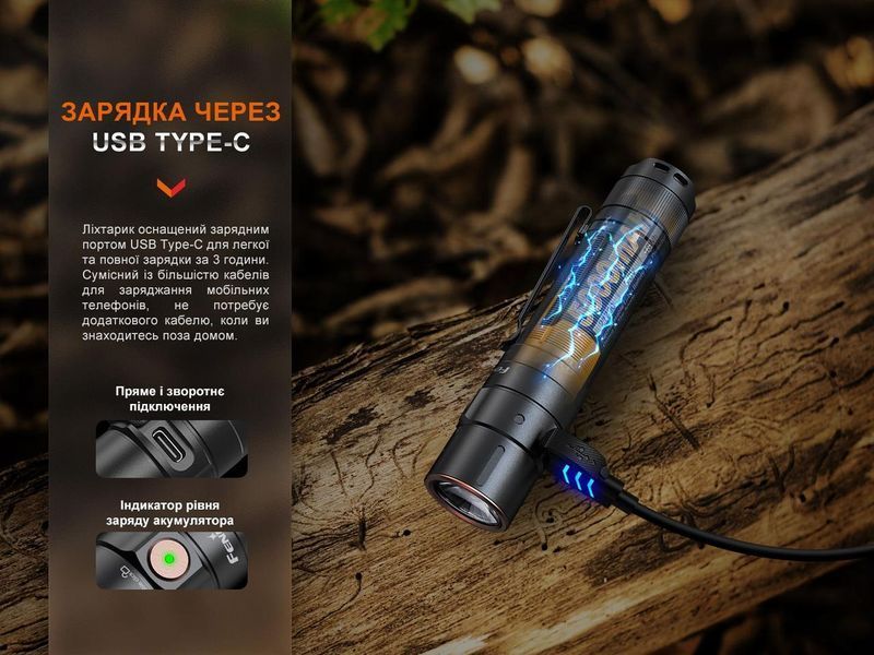 Ручной мини фонарик Fenix E35R 3100лм USB-C (Черный) 703344 фото