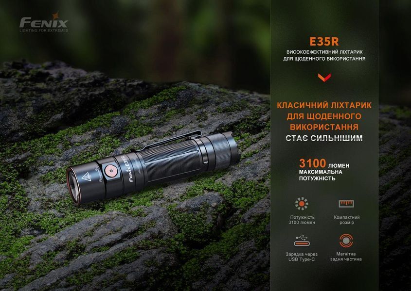 Ручной мини фонарик Fenix E35R 3100лм USB-C (Черный) 703344 фото
