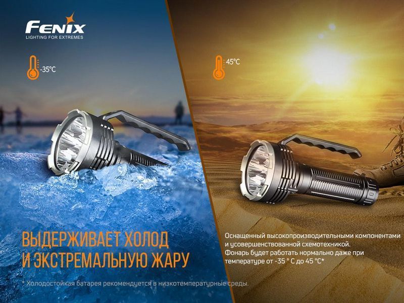 Пошуковий ручний ліхтар Fenix LR80R 18000лм Type-C (Чорний) 703354 фото