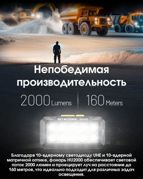 Налобный фонарь Nitecore HU2000 Type-C 2000лм 160м белый + красный свет (10 режимов) 712604 фото