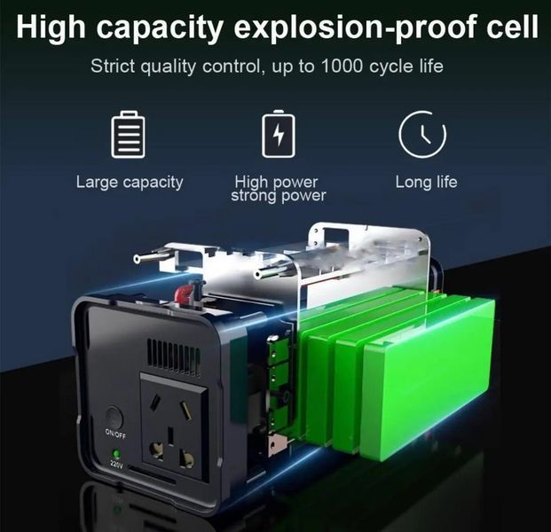 Портативная электростанция 200W 225Wh LiFePO4 712101 фото