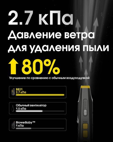 Компресор вентилятор Nitecore BB21 для чищення фото та відео техніки 712736 фото