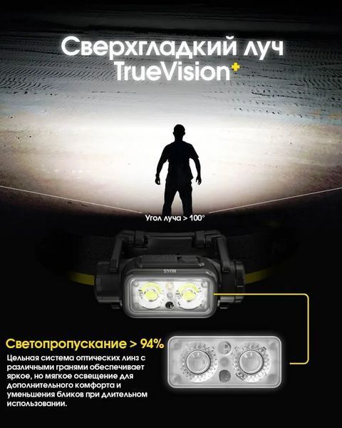 Налобный фонарь Nitecore NU45 с датчиком приближения USB Type-C 1700лм (11 режимов) 712609 фото