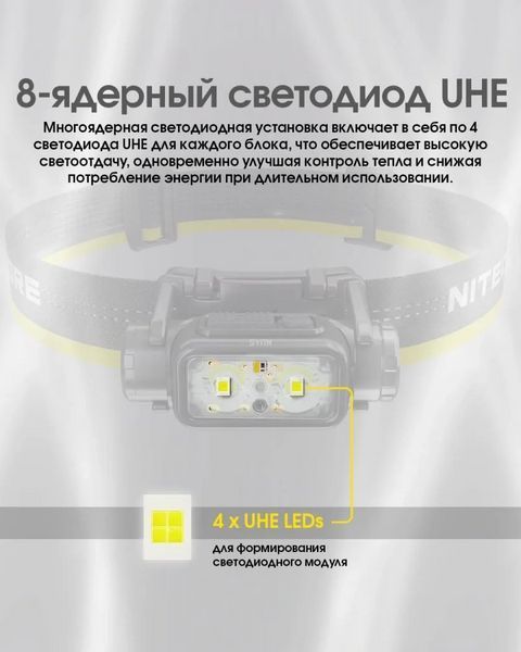 Налобный фонарь Nitecore NU45 с датчиком приближения USB Type-C 1700лм (11 режимов) 712609 фото