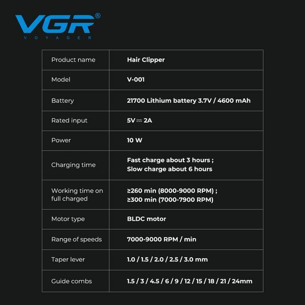 Машинка для стрижки VGR V-001 Blue (10 насадок) 4600 mAh LED дисплей 718759 фото