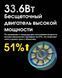 Компресор вентилятор Nitecore BB21 для чищення фото та відео техніки 712736 фото 7