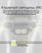 Налобный фонарь Nitecore NU45 с датчиком приближения USB Type-C 1700лм (11 режимов) 712609 фото 5