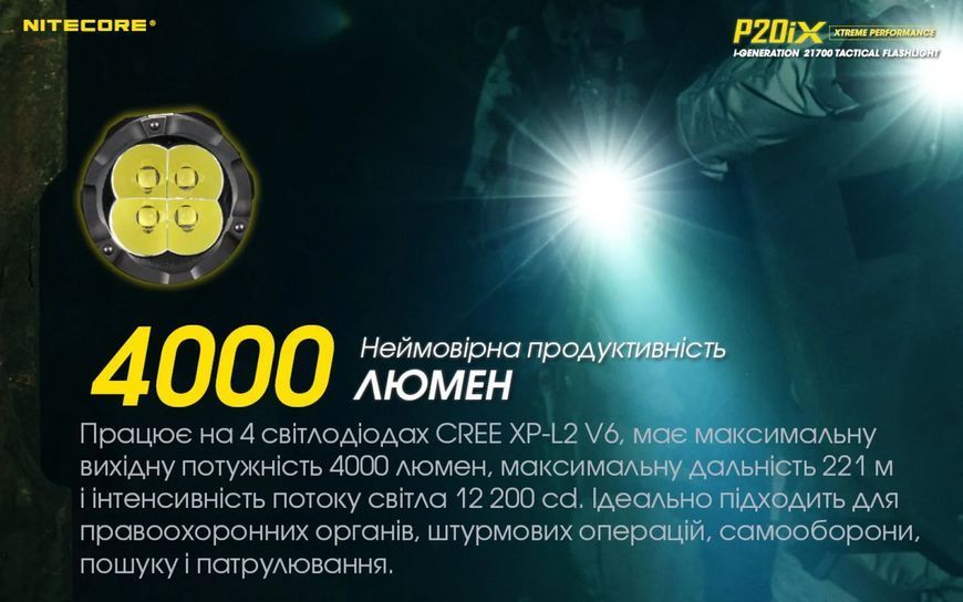 Фонарь ручной Nitecore P20iX Cree XP-L2 V6 4000 лм 1х21700 USB (7 режимов) 718286 фото