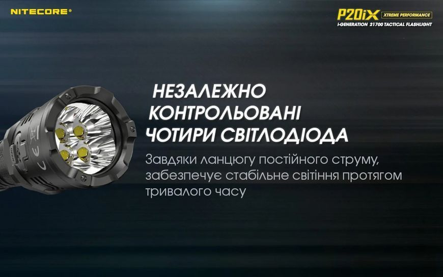 Фонарь ручной Nitecore P20iX Cree XP-L2 V6 4000 лм 1х21700 USB (7 режимов) 718286 фото