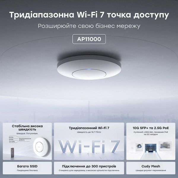 Точка доступа WiFi 7 Cudy AP11000 2.5G 10G SFP+ трехдиапазонная с поддержкой Mesh BE11000 719013 фото