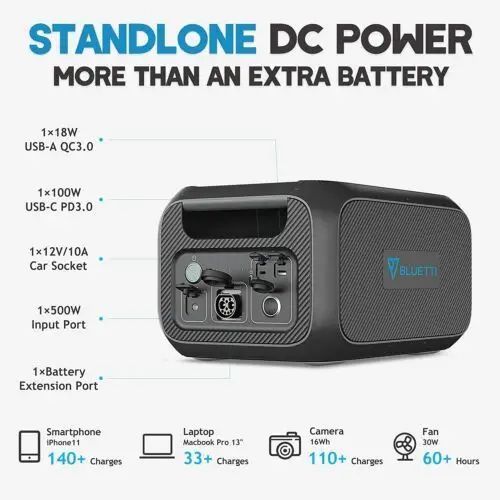 Дополнительная батарея для зарядной станции Bluetti B230 expansion battery 2048Wh 703905 фото