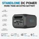 Дополнительная батарея для зарядной станции Bluetti B230 expansion battery 2048Wh 703905 фото 7