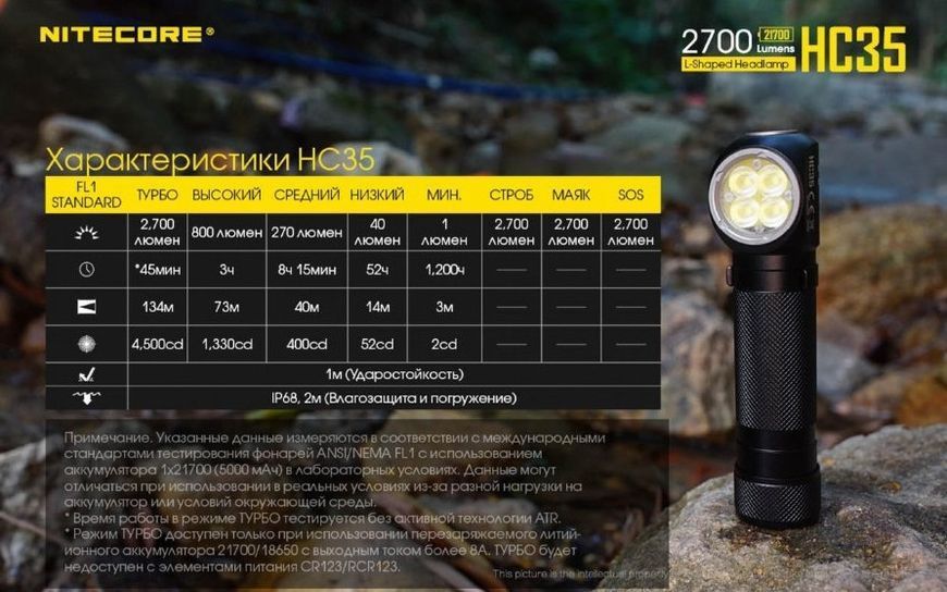 Налобный фонарь Nitecore HC35 CREE XP-G3 S3 2700LM + Аккумуляторы 21700 353305 фото
