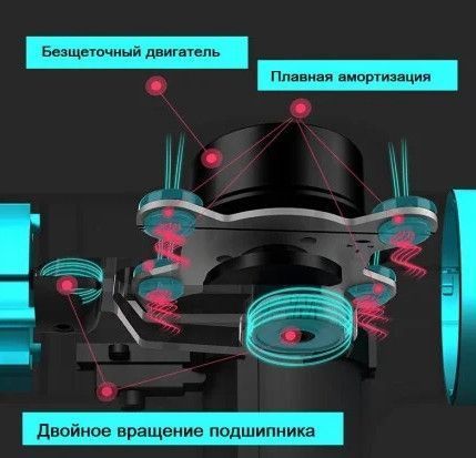 Перкусійний масажер тригерних точок Booster М2 type-C 12V Massage Gun 2500 маг 20455 фото