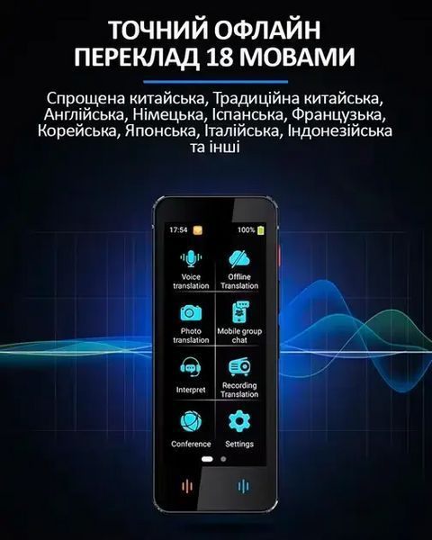 Голосовой электронный переводчик AI F12 138 языков онлайн и 18 языков оффлайн + фото перевод 718433 фото