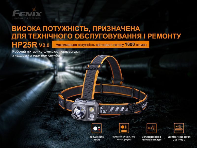 Фонарь налобный Fenix HP25R V2.0 1600лм 290м Type-C с креплением на шлем 718763 фото