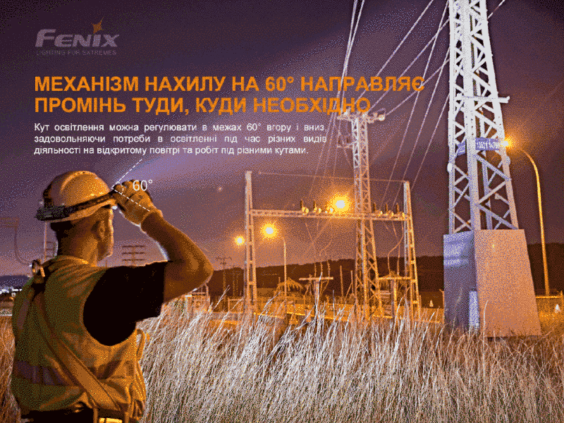 Фонарь налобный Fenix HP25R V2.0 1600лм 290м Type-C с креплением на шлем 718763 фото