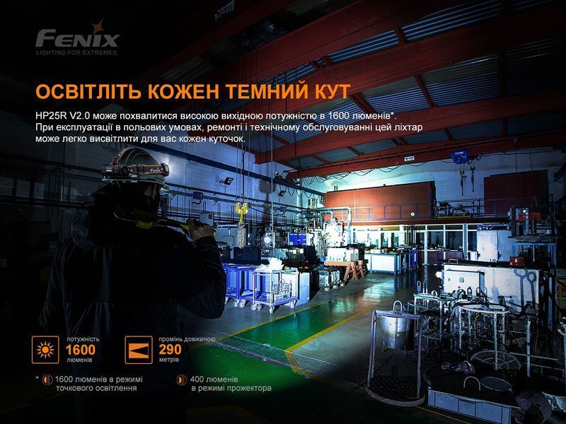 Фонарь налобный Fenix HP25R V2.0 1600лм 290м Type-C с креплением на шлем 718763 фото