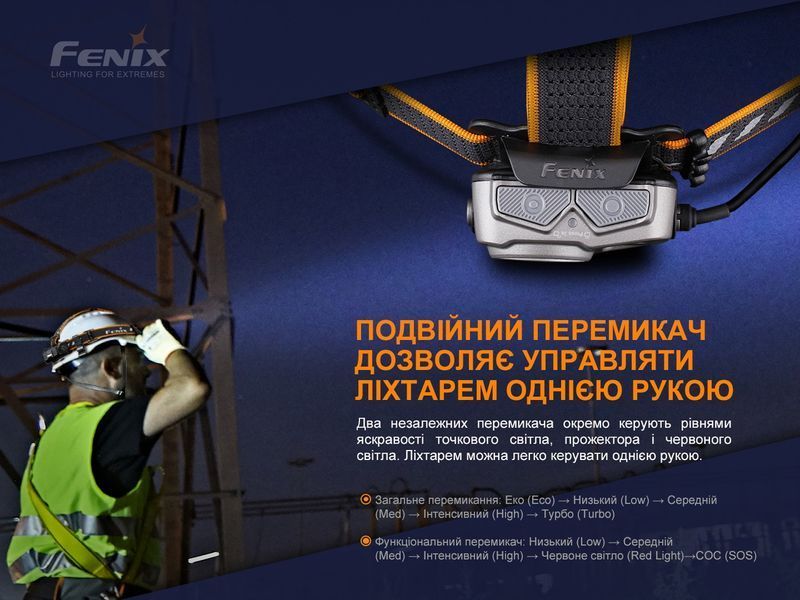 Фонарь налобный Fenix HP25R V2.0 1600лм 290м Type-C с креплением на шлем 718763 фото