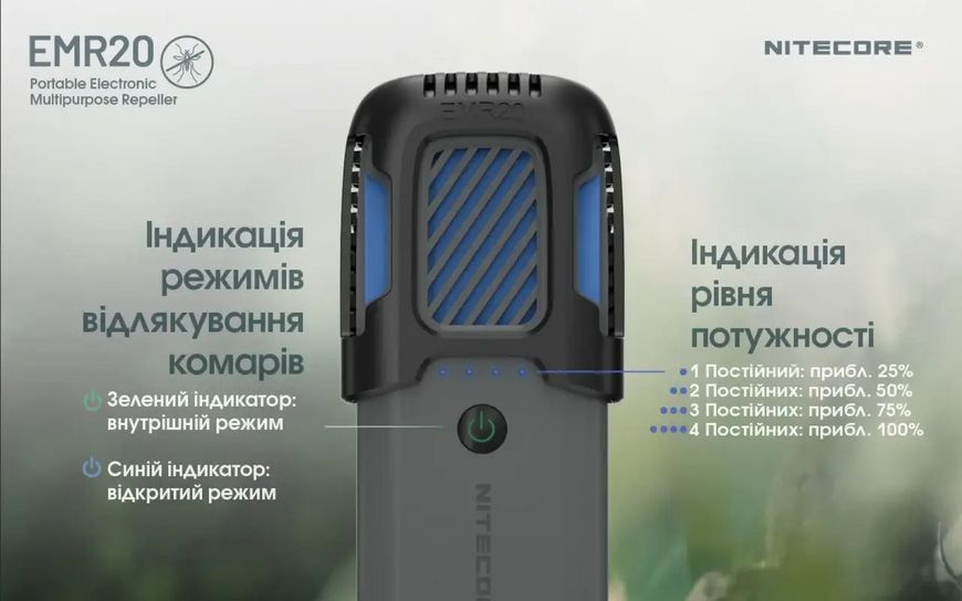 Аккумуляторный фумигатор Nitecore EMR20 от насекомых и грызунов + пластины 703638 фото
