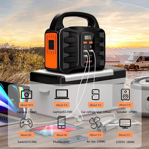 Внешний аккумулятор Sbaoh 42000mah 150W Зарядная станция 42015 фото