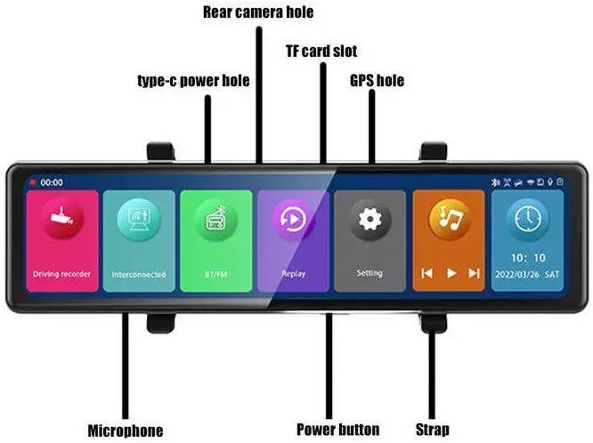 Зеркало видеорегистратор DVR C109 10.26" 2k (2 камеры) Wi-Fi Bluetooth AUX Android Auto CarPlay 712959 фото