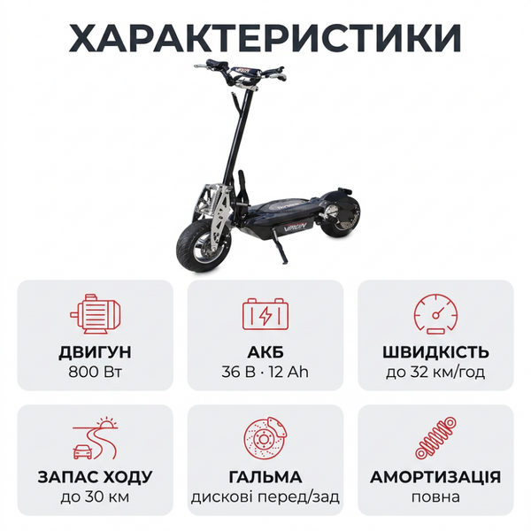 Электросамокат VIRON 800 Вт (пиковая мощность 1500 Вт), 36 В, до 32 км/ч, запас хода до 30 км, складной, дисковые тормоза 3457854 фото