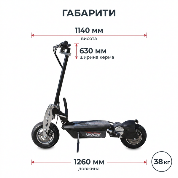 Электросамокат VIRON 800 Вт (пиковая мощность 1500 Вт), 36 В, до 32 км/ч, запас хода до 30 км, складной, дисковые тормоза 3457854 фото