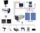 Инвертор преобразователь напряжения Changi CJ-6000Q 6000W 12V 24V 48V DC-AC 220V чистый синус 719084 фото 6